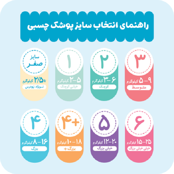 پوشک چسبی مای بیبی سایز 1 - Image 8