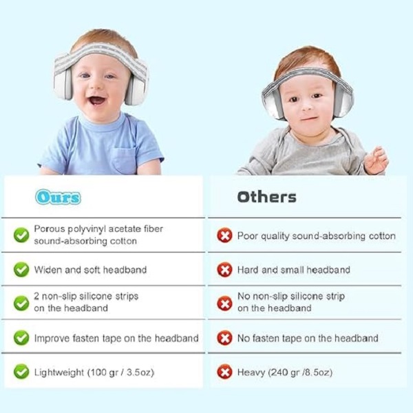 گوش گیر و صداگیر گوش نوزاد Baby EarMuff - Image 6